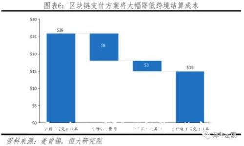 :
什么钱包可以发TRX币？全面解析比特币钱包选择