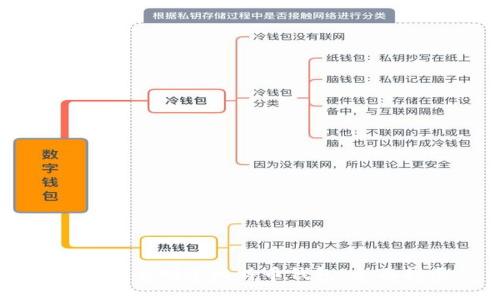 如何安全删除比特币钱包：全面指南