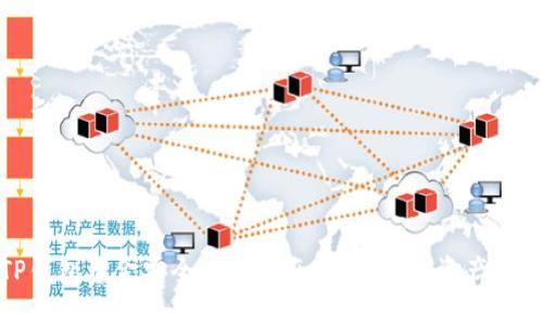 TP钱包资金安全使用指南：如何防止资产丢失