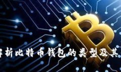 全面解析比特币钱包的类