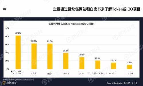 以太坊钱包节点的大小及其影响因素解析
