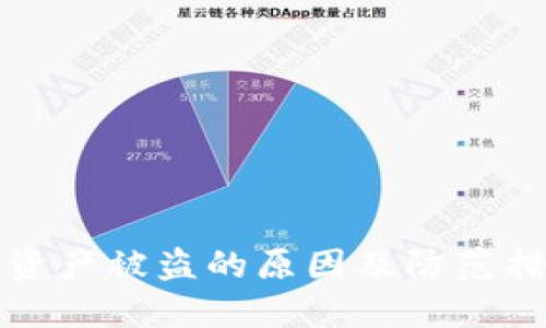 TP钱包资产被盗的原因及防范措施详解