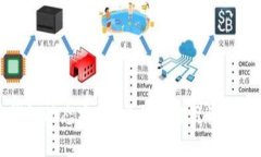 比特币钱包动态密码：安