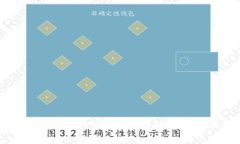2023年钱包比特币矿工费详