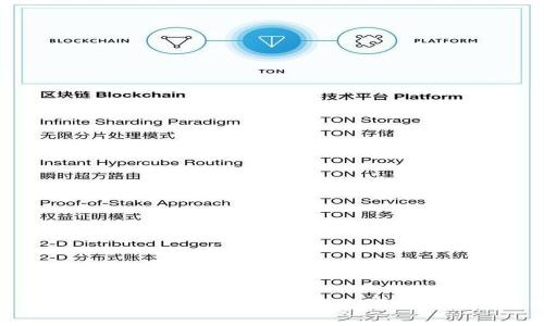 : tp钱包倒闭后应对策略与替代方案全面解析