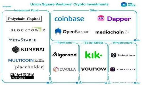 泰达币（Tether）钱包使用指南：安全管理您的数字资产