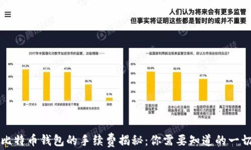 
比特币钱包的手续费揭秘：你需要知道的一切