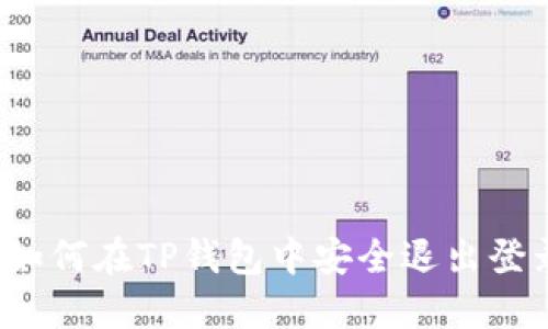  如何在TP钱包中安全退出登录