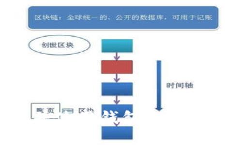 : 如何下载并使用钱包UNI：新手完全指南