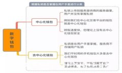 TP钱包转错地址了？如何处