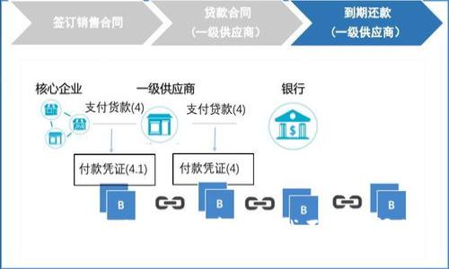 : 如何解决TP钱包中币种找不到的问题？