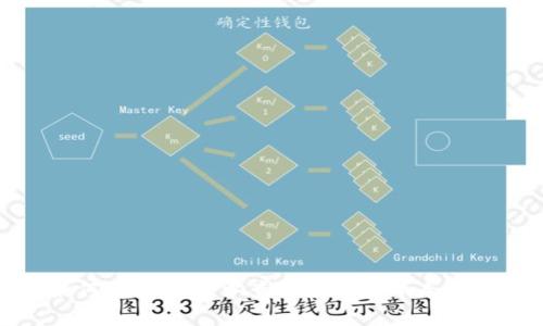 如何在TP钱包中查看数字货币走势图