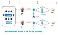 TP钱包收不到验证码的解决
