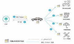 :  鸿蒙系统安装TP钱包详细