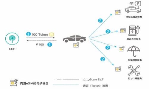 :  鸿蒙系统安装TP钱包详细教程视频 