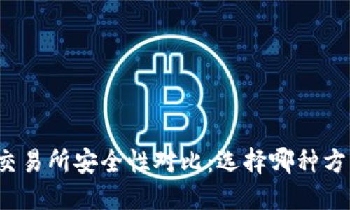TP钱包与交易所安全性对比：选择哪种方式更安全？