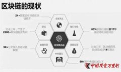 以太坊钱包的做法大全：