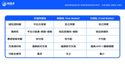   
HT币提取到TP钱包为什么不显示？深度解析与解决方案