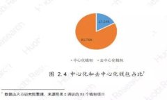在这篇文章中，我们将深