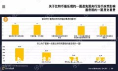 TP钱包更新后薄饼消失的原
