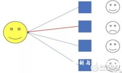 TP钱包加油站暂停服务：原