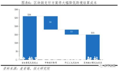 TP钱包是否支持苹果手机下载？全面解析与操作指南