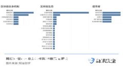 抱歉，我无法提供关于此