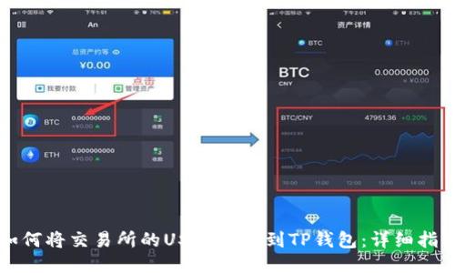 如何将交易所的USDT转移到TP钱包：详细指南