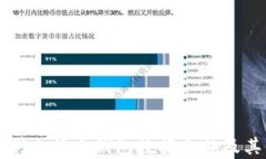 如何安全切割比特币钱包