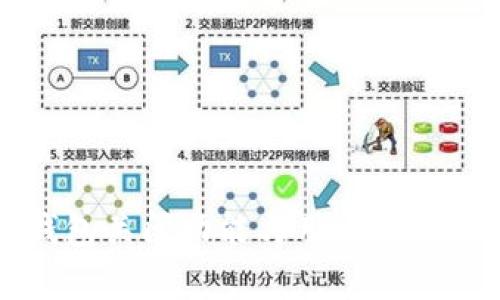 TP钱包关闭功能与用户影响分析