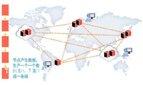 TP钱包电脑端转账功能解析及安全性分析