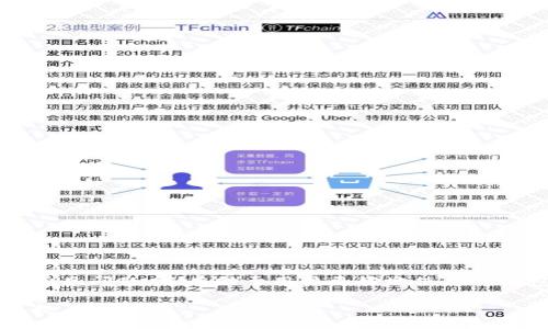    TP钱包二维码导入教程 - 快速安全地导入你的钱包  / 
 guanjianci  TP钱包, 二维码导入, 区块链钱包, 数字资产管理  /guanjianci 

引言
随着区块链技术的发展，越来越多的人开始使用数字货币和区块链钱包来管理自己的数字资产。在众多的钱包中，TP钱包因其安全性、功能性和易用性受到用户的广泛欢迎。为了更方便地进行数字资产的管理，TP钱包支持二维码导入的功能。本文将详细介绍如何通过二维码导入TP钱包，并解决可能遇到的问题。

TP钱包的基本概念
TP钱包是一款安全、快速、方便的数字资产管理工具，支持以太坊、EOS、比特币等多种主流数字货币。用户可以通过TP钱包轻松管理他们的数字资产、进行跨链交易以及参与各种区块链项目。
TP钱包的二维码导入功能允许用户通过扫描二维码的方式轻松将钱包地址导入，从而简化了资产转账和接收过程。这种方法不仅方便，而且可以减少因手动输入地址而造成的错误。

怎样将二维码导入TP钱包
导入二维码的流程非常简单，用户只需按照以下步骤进行操作：
ol
    listrong下载和安装TP钱包：/strong如果还没有安装TP钱包，首先需要在各大应用商店下载并安装。/li
    listrong打开TP钱包：/strong安装完成后，点击应用程序图标，打开TP钱包。/li
    listrong进入导入页面：/strong在应用首页，找到“导入钱包”选项，通常在“设置”或者“钱包管理”栏目下。/li
    listrong选择二维码导入方式：/strong在导入页面，选择“二维码导入”选项。/li
    listrong扫描二维码：/strong在二维码导入页面，使用TP钱包内置的扫描功能，扫描你要导入的钱包二维码。/li
    listrong确认信息：/strong扫描后，TP钱包会显示所导入钱包的详细信息，确认无误后选择“导入”按钮。/li
    listrong完成导入：/strong导入成功后，你将看到新增的钱包地址出现在你的钱包列表中。/li
/ol

二维码导入的好处
二维码导入相较于传统的手动输入方式具有多种优势：
ul
    listrong高效快捷：/strong通过二维码扫描，用户可以快速完成钱包导入，节省时间。/li
    listrong减少错误：/strong手动输入地址时易出错，而二维码扫描可以完全避免这一问题。/li
    listrong安全性高：/strong二维码的加密特性确保了信息传递的安全性，降低被攻击的风险。/li
/ul

TP钱包二维码导入常见问题
问题1: 如何确保二维码的安全性？
在导入钱包时，确保二维码的安全性至关重要。用户应该遵循以下措施：
ul
    listrong确认来源：/strong确保二维码是从可靠的来源获取，不要随意扫描陌生二维码。/li
    listrong查看信息：/strong在扫描二维码后，注意查看所显示的钱包信息，确认是否与预期一致。/li
    listrong避免公共网络：/strong在使用公共网络（如WiFi）时尤其要小心，以防止数据被窃取。/li
/ul

问题2: 二维码导入失败怎么办？
如果在导入过程中遇到错误，可以尝试以下解决方案：
ul
    listrong重启应用：/strong关闭TP钱包，重新打开后再次尝试导入。/li
    listrong检查网络连接：/strong确保你的手机连接到稳定的网络，避免因网络不稳定导致的导入失败。/li
    listrong重新获取二维码：/strong有时候二维码可能存在问题，可以向发件人请求重新发送或生成二维码。/li
/ul

问题3: 如何备份我的TP钱包？
在导入钱包之后，为了确保资产安全，备份是非常重要的。备份TP钱包的步骤如下：
ul
    listrong导出助记词：/strong在TP钱包的设置中找到“导出助记词”选项，安全保存这组助记词。/li
    listrong风控措施：/strong将助记词储存在安全的地方，如密码管理软件或加密存储设备，避免泄露。/li
    listrong定期检查：/strong确保备份的助记词能够正常使用，定期检查钱包状态。/li
/ul

问题4: 如何删除已导入的钱包?
如果导入的钱包不再需要，可以按照以下步骤删除：
ul
    listrong进入钱包管理：/strong选择“钱包管理”选项，找到需要删除的钱包地址。/li
    listrong选择删除：/strong点击钱包旁边的“删除”按钮，在弹出的确认框中选择“确定”。/li
    listrong注意备份：/strong在删除前确保已备份重要信息，避免因误操作导致的损失。/li
/ul

问题5: TP钱包支持的二维码类型？
TP钱包支持多种类型的二维码，包括：
ul
    listrong钱包地址二维码：/strong可以直接用于导入特定的钱包地址。/li
    listrong交易二维码：/strong用于接收特定的交易信息和金额。/li
    listrong资产转移二维码：/strong可以快速进行资产转移操作。/li
/ul

总结
TP钱包的二维码导入功能极大地方便了用户对数字资产的管理。在操作过程中，确保二维码的安全性、及时备份钱包信息以及妥善处理常见问题，将有助于用户更好地使用TP钱包，从而享受区块链带来的便利与创新。

本文介绍了TP钱包二维码导入的基本步骤、优势及常见问题的解决方案，希望能够帮助用户更好地使用TP钱包，享受数字资产管理的乐趣。
