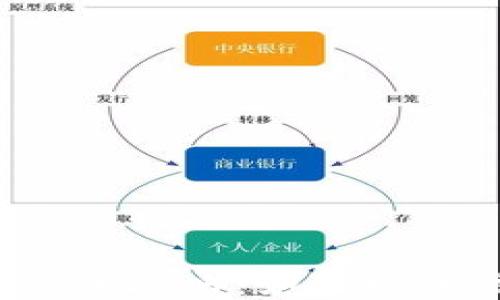 
TP钱包的新币交易全攻略：如何安全高效地进行交易？
