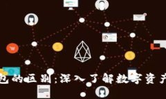 : 交易所与TP钱包的区别：深入了解数字资产管理