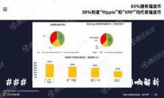 ### TP钱包停止服务的含义及影响解析