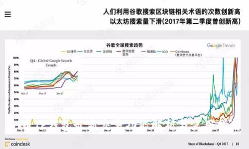 Pi币TP钱包最新交易功能解析与使用指南