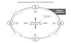 如何将TP钱包中的数字货币提现到火币交易所：全