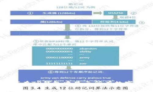 如何在TP钱包中显示所有数字货币