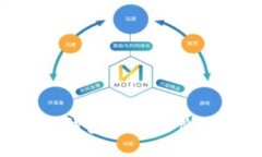 如何查看TP钱包买币的价格：全面指南