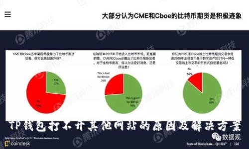 TP钱包打不开其他网站的原因及解决方案