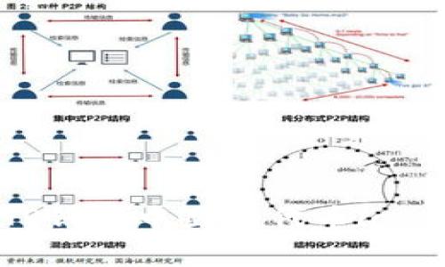: 如何在TP钱包中显示代币logo：详细指南