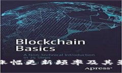 TP钱包的币涨幅更新频率及其影响因素详解