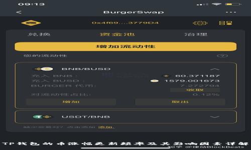 TP钱包的币涨幅更新频率及其影响因素详解