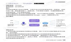 如何在小狐狸钱包中购买币安链并添加USDT