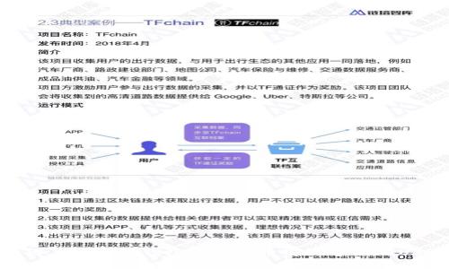 如何在小狐狸钱包中购买币安链并添加USDT