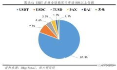 如何导入以太坊钱包: 完整指南与实用技巧