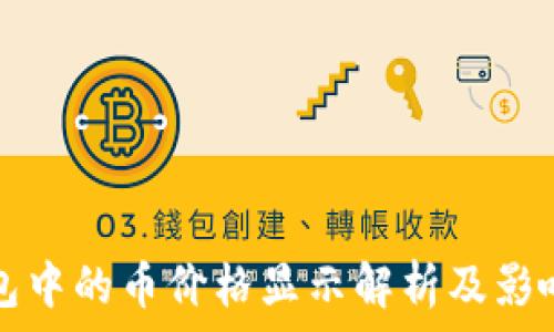   
TP钱包中的币价格显示解析及影响因素