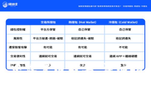 如何在TP钱包中设置白名单：详细指南与操作步骤